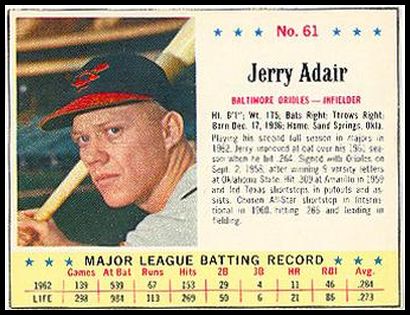 61 Jerry Adair